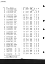 Preview for 82 page of Sony MEGA BASS CFD-DW83 Service Manual