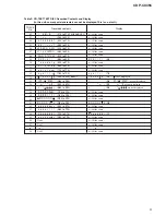 Предварительный просмотр 5 страницы Sony MegaStorage CDP-CX355 Service Manual