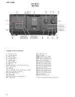 Предварительный просмотр 6 страницы Sony MegaStorage CDP-CX355 Service Manual