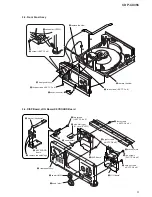 Предварительный просмотр 9 страницы Sony MegaStorage CDP-CX355 Service Manual