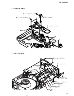 Предварительный просмотр 15 страницы Sony MegaStorage CDP-CX355 Service Manual