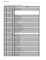 Предварительный просмотр 52 страницы Sony MegaStorage CDP-CX355 Service Manual