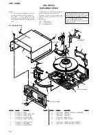 Предварительный просмотр 54 страницы Sony MegaStorage CDP-CX355 Service Manual