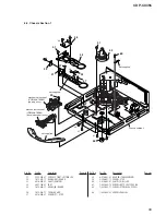 Предварительный просмотр 55 страницы Sony MegaStorage CDP-CX355 Service Manual