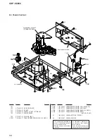 Предварительный просмотр 56 страницы Sony MegaStorage CDP-CX355 Service Manual