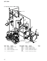 Предварительный просмотр 60 страницы Sony MegaStorage CDP-CX355 Service Manual