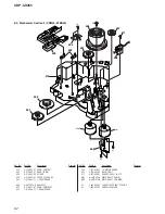 Предварительный просмотр 62 страницы Sony MegaStorage CDP-CX355 Service Manual