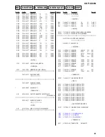 Предварительный просмотр 65 страницы Sony MegaStorage CDP-CX355 Service Manual