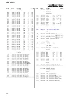 Предварительный просмотр 66 страницы Sony MegaStorage CDP-CX355 Service Manual