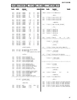 Предварительный просмотр 67 страницы Sony MegaStorage CDP-CX355 Service Manual