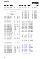 Предварительный просмотр 68 страницы Sony MegaStorage CDP-CX355 Service Manual