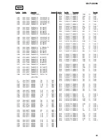 Preview for 69 page of Sony MegaStorage CDP-CX355 Service Manual