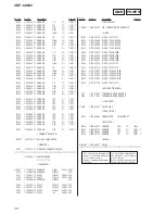 Preview for 70 page of Sony MegaStorage CDP-CX355 Service Manual