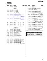 Preview for 71 page of Sony MegaStorage CDP-CX355 Service Manual