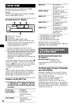 Предварительный просмотр 30 страницы Sony MEX 1GP - Giga Panel Radio Operating Instructions Manual