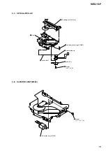 Preview for 15 page of Sony MEX 1GP - Giga Panel Radio Service Manual