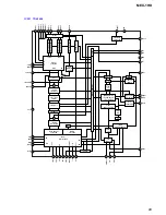 Предварительный просмотр 65 страницы Sony MEX-1HD - Audio Library System Service Manual