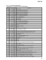 Preview for 69 page of Sony MEX-1HD - Audio Library System Service Manual