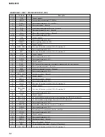 Preview for 82 page of Sony MEX-1HD - Audio Library System Service Manual