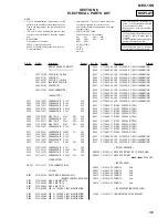 Предварительный просмотр 105 страницы Sony MEX-1HD - Audio Library System Service Manual