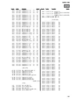 Предварительный просмотр 109 страницы Sony MEX-1HD - Audio Library System Service Manual