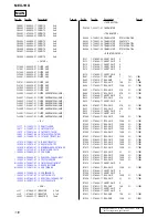 Preview for 110 page of Sony MEX-1HD - Audio Library System Service Manual