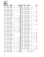 Предварительный просмотр 112 страницы Sony MEX-1HD - Audio Library System Service Manual