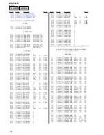 Предварительный просмотр 114 страницы Sony MEX-1HD - Audio Library System Service Manual