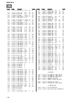 Предварительный просмотр 118 страницы Sony MEX-1HD - Audio Library System Service Manual