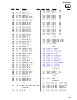 Preview for 119 page of Sony MEX-1HD - Audio Library System Service Manual