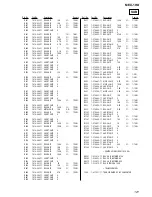 Предварительный просмотр 121 страницы Sony MEX-1HD - Audio Library System Service Manual