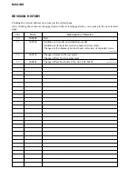 Preview for 124 page of Sony MEX-1HD - Audio Library System Service Manual