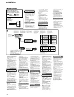 Предварительный просмотр 12 страницы Sony MEX-BT2500 Service Manual