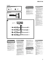 Предварительный просмотр 15 страницы Sony MEX-BT2500 Service Manual