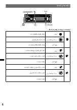 Preview for 70 page of Sony MEX-BT2850 Operating Instructions Manual