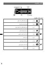 Предварительный просмотр 108 страницы Sony MEX-BT2850 Operating Instructions Manual