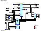 Предварительный просмотр 22 страницы Sony MEX-BT3100P Service Manual