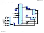 Предварительный просмотр 23 страницы Sony MEX-BT3100P Service Manual