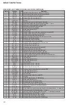 Предварительный просмотр 38 страницы Sony MEX-BT3100P Service Manual