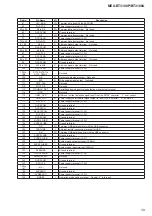 Предварительный просмотр 39 страницы Sony MEX-BT3100P Service Manual