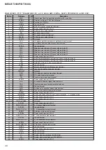 Предварительный просмотр 40 страницы Sony MEX-BT3100P Service Manual