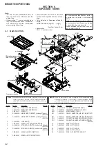 Предварительный просмотр 42 страницы Sony MEX-BT3100P Service Manual