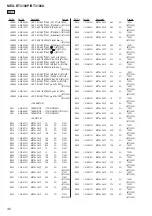 Предварительный просмотр 46 страницы Sony MEX-BT3100P Service Manual