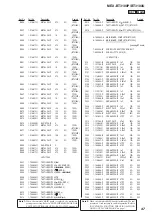 Предварительный просмотр 47 страницы Sony MEX-BT3100P Service Manual