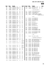 Предварительный просмотр 49 страницы Sony MEX-BT3100P Service Manual