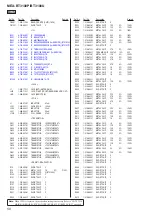 Предварительный просмотр 50 страницы Sony MEX-BT3100P Service Manual