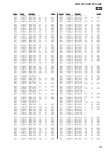 Предварительный просмотр 51 страницы Sony MEX-BT3100P Service Manual