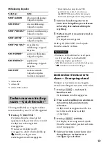 Preview for 207 page of Sony MEX-BT3100U Operating Instructions Manual