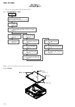 Предварительный просмотр 14 страницы Sony MEX-BT3600U Service Manual