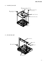 Предварительный просмотр 17 страницы Sony MEX-BT3600U Service Manual